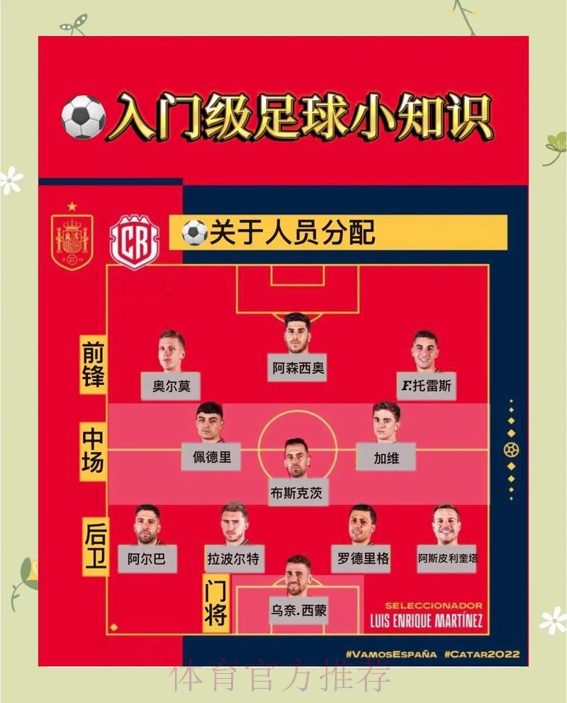 世界杯滚球官方平台:实时赛事与下注指南 世界杯滚球官方平台:实时赛事与下注指南